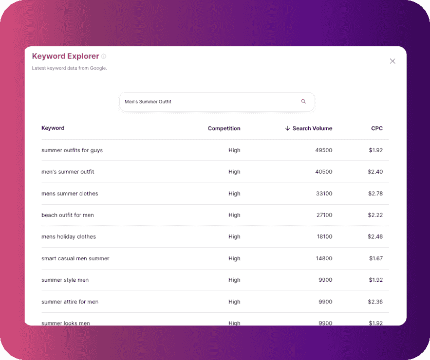 Junia AI - #1 AI Writer for SEO & Content Generation