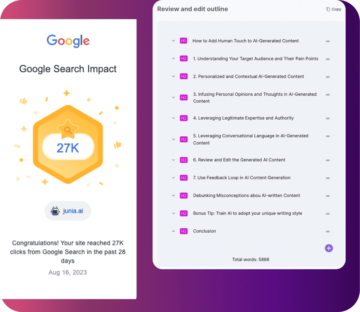 Chart showing the positive impact on Google search rankings for a website with high clickthrough rates, accompanied by an article outline builder featuring catchy headlines.